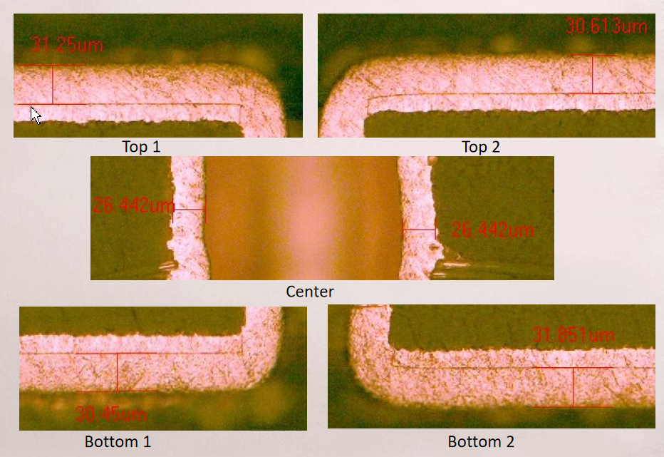 SmartPlasma�豸���ͣ�RTR��ձ�ֱʽ��